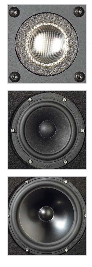 Wilson Audio Sophia Wilson Audio Sophia