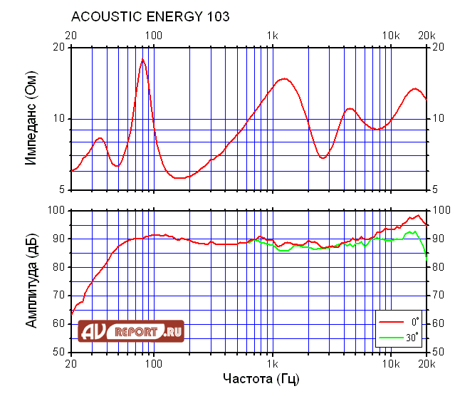 AE-103.gif AE-103.gif