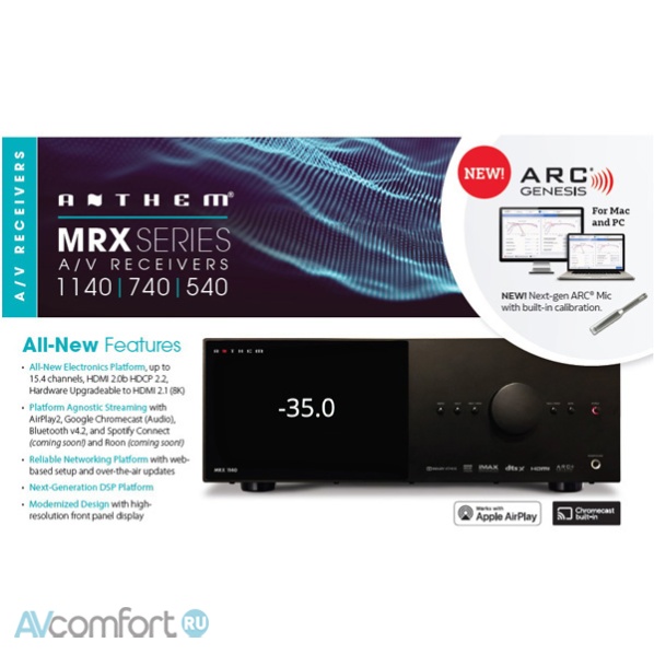 Anthem MRX 1140 8k Anthem MRX 1140 8k