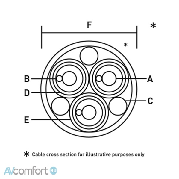 IsoTek Drum/spool EVO3 Ascension IsoTek Drum/spool EVO3 Ascension