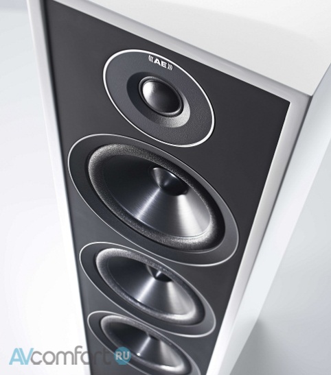 Acoustic Energy 3-Series 305 Gloss White Acoustic Energy 3-Series 305 Gloss White