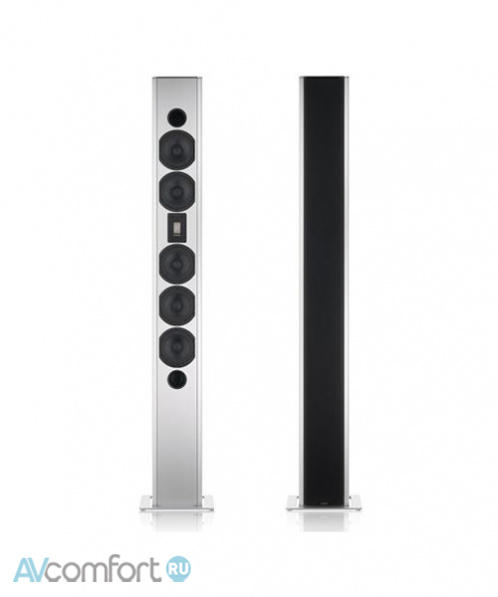 Piega Premium 7 Piega Premium 7