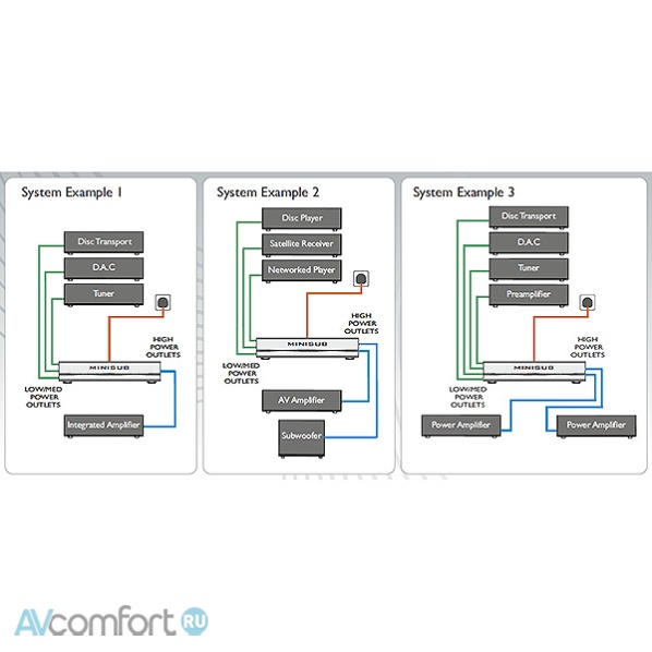 Isol-8 MiniSub Wave Silver Isol-8 MiniSub Wave Silver