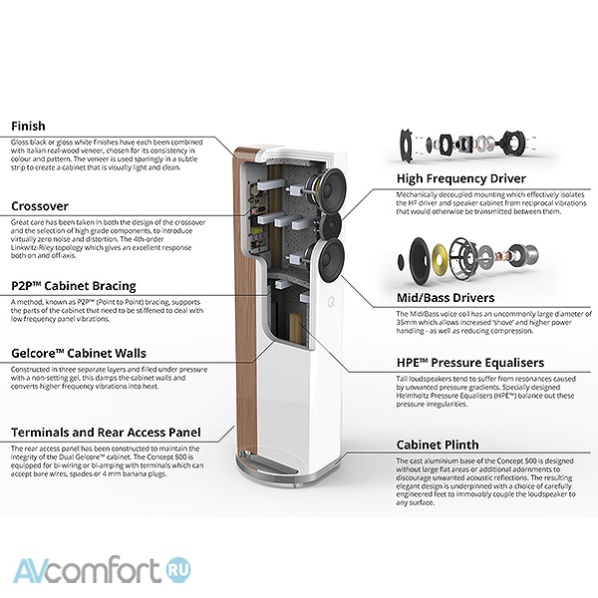 Q Acoustics Concept 500 (QA2820) Gloss White & Oak Q Acoustics Concept 500 (QA2820) Gloss White & Oak