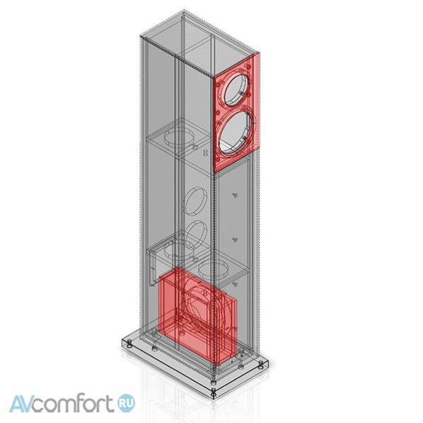 Audio Physic Classic 25 Walnut Audio Physic Classic 25 Walnut