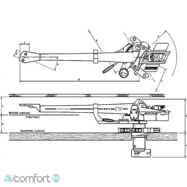 SME Series IV SME Series IV