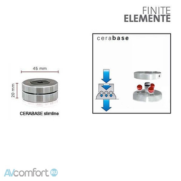 Finite Elemente Cerabase Slimline 3 Black Chrome (3 Set) Finite Elemente Cerabase Slimline 3 Black Chrome (3 Set)