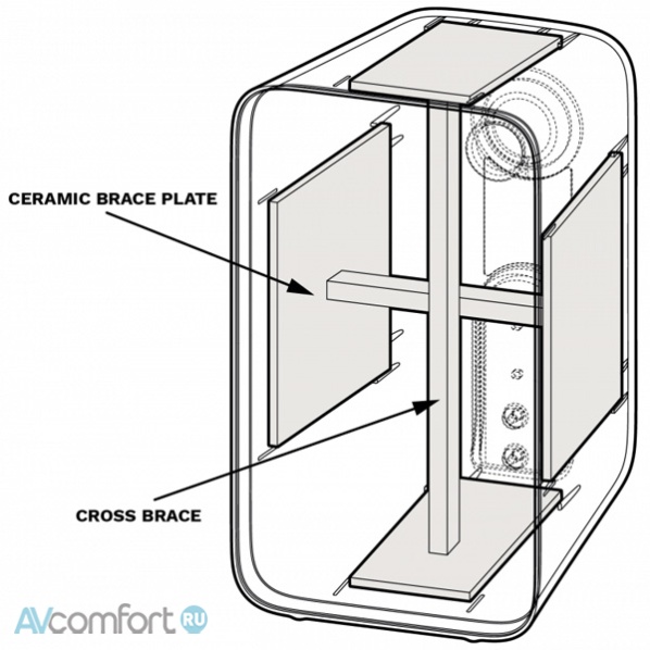 Rega Kyte Matt Black Rega Kyte Matt Black