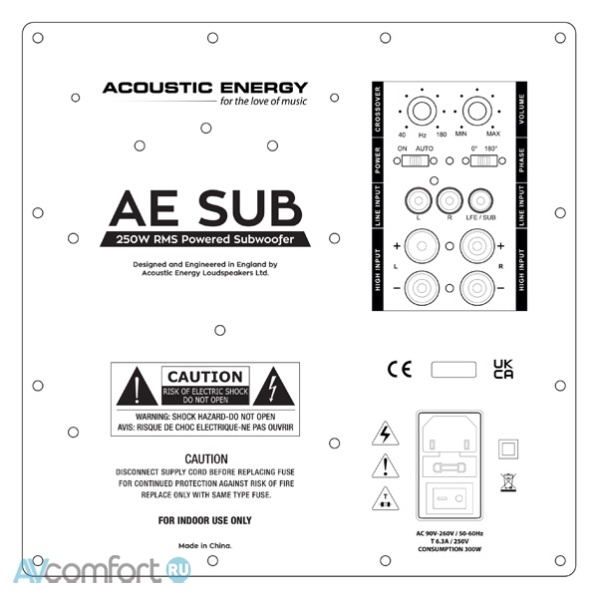 Acoustic Energy AE SUB White Acoustic Energy AE SUB White