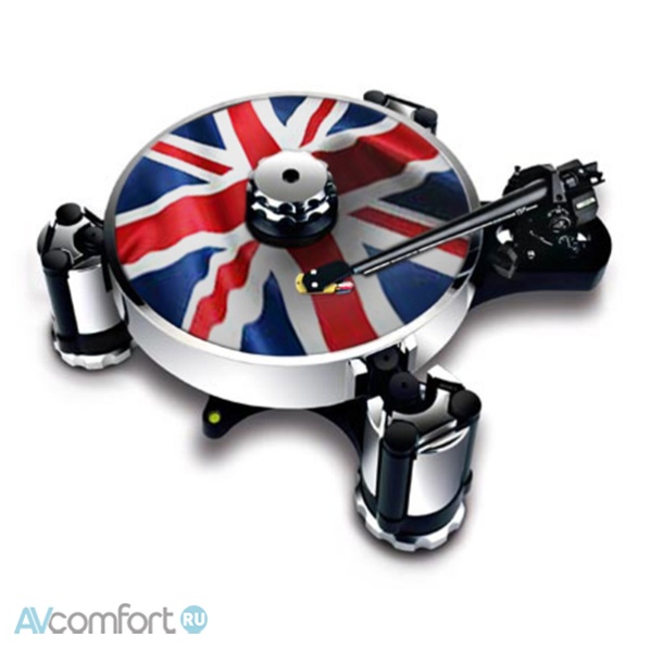 AVID Acutus SP AVID Acutus SP