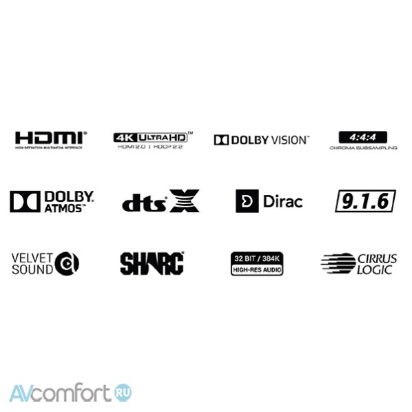 Emotiva RMC-1 Emotiva RMC-1