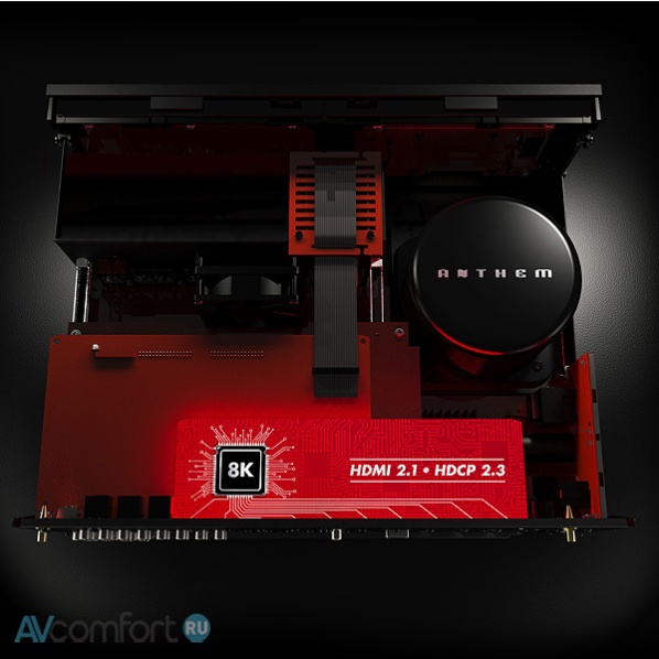 Anthem AVM 70 8k Black Anthem AVM 70 8k Black