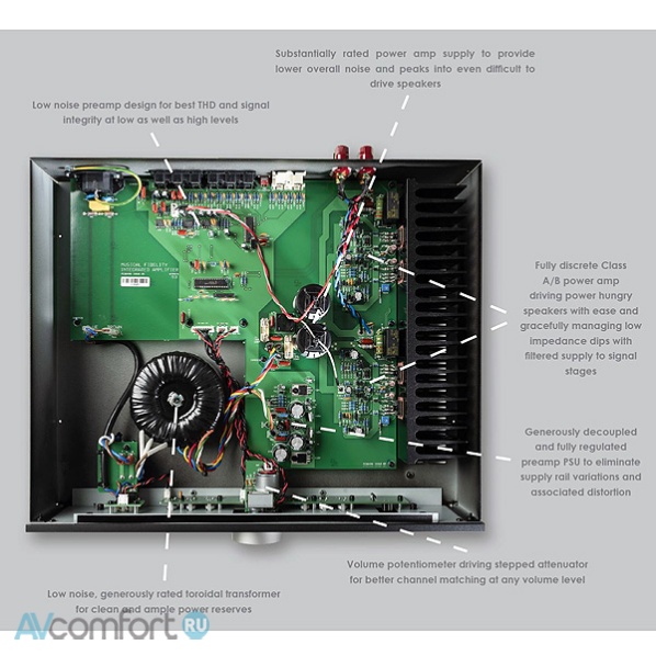 Musical Fidelity M2si Silver Musical Fidelity M2si Silver