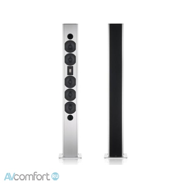 Piega Premium 7 Piega Premium 7