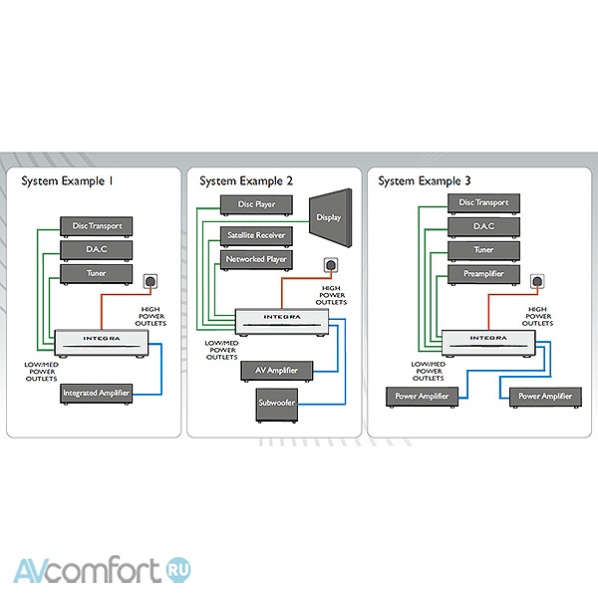 Isol-8 SubStation Integra Black Isol-8 SubStation Integra Black