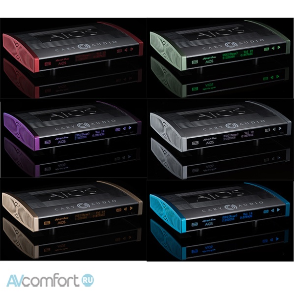 Cary Audio AiOS Gray Cary Audio AiOS Gray