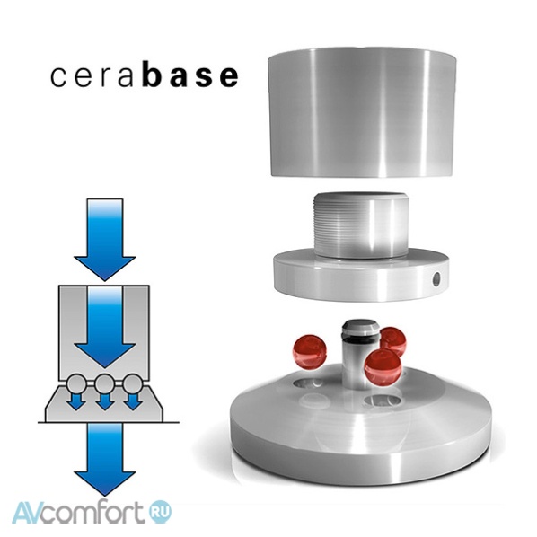 Finite Elemente Cerabase Classic 4 Black Chrome (4 Set) Finite Elemente Cerabase Classic 4 Black Chrome (4 Set)