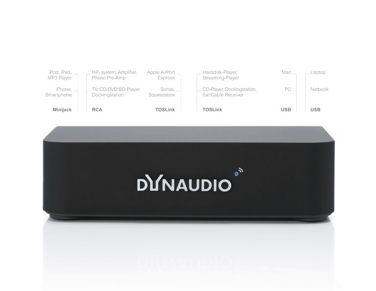 Dynaudio Xeo в салоне AVComfort Dynaudio Xeo в салоне AVComfort