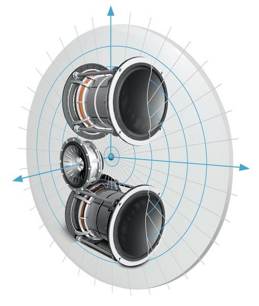 KEF в салоне AVComfort KEF в салоне AVComfort