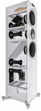 Акустическая система KEF R500