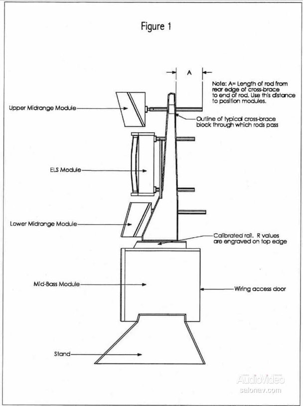 wilson-audio-wamm-set-up-diagram-2.jpg