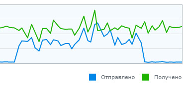 sinologa-kopirovanie.jpg