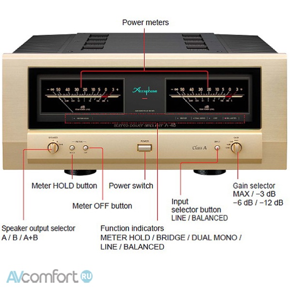 Accuphase A-48 Accuphase A-48