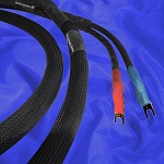 KUBALA SOSNA Expression Speaker Cable Spade Single Wire, 3 m
