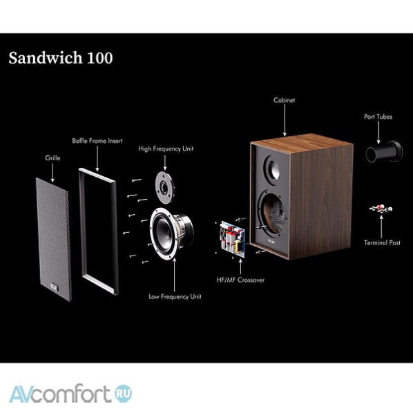 LEAK Sandwich 100 Walnut LEAK Sandwich 100 Walnut