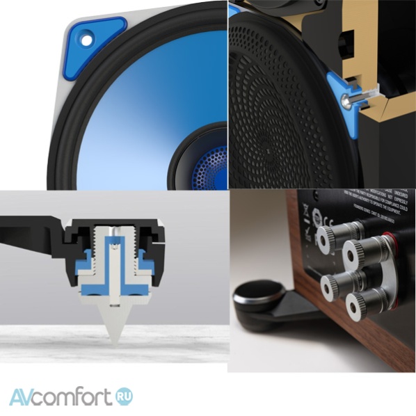 Paradigm Founder 90C Walnut Paradigm Founder 90C Walnut