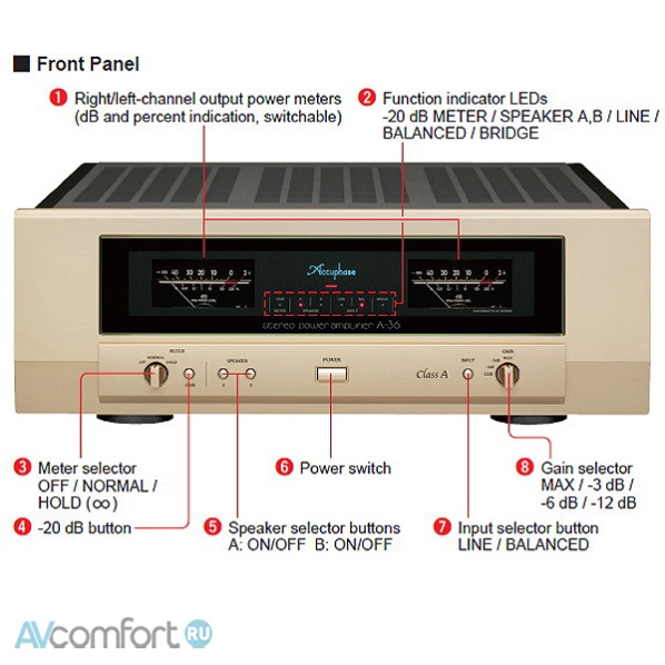 Accuphase A-36 Accuphase A-36