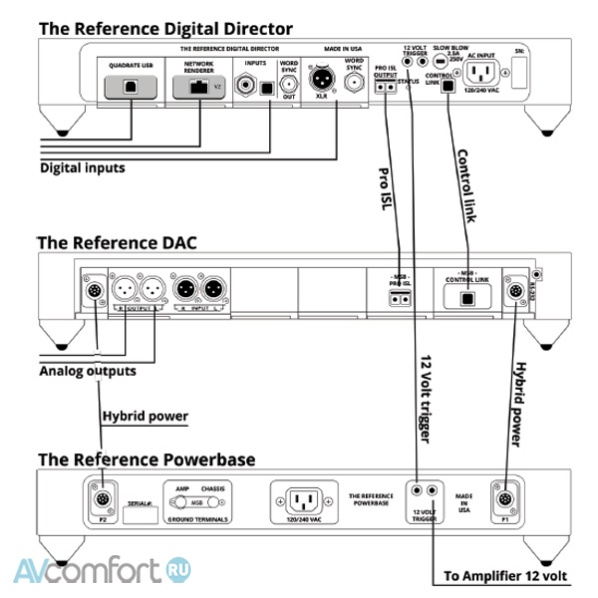 MSB Technology Reference Digital Director Silver MSB Technology Reference Digital Director Silver