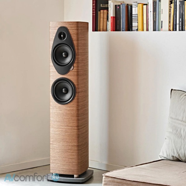 Sonus Faber Sonetto III G2 Black Sonus Faber Sonetto III G2 Black