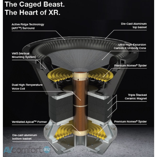 Paradigm XR 13 Piano Black Paradigm XR 13 Piano Black