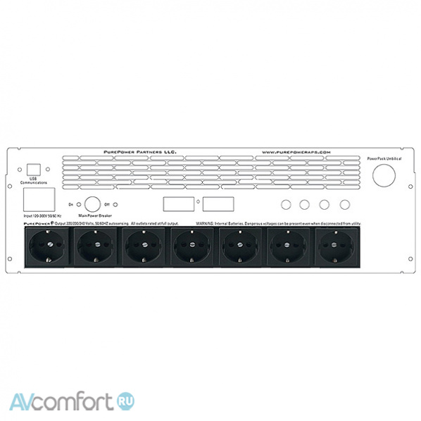 PurePower+ 1500 Silver PurePower+ 1500 Silver