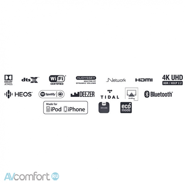 Denon AVR-X1400H Black Denon AVR-X1400H Black