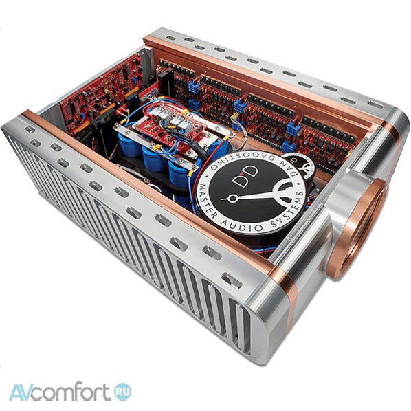 Dan D’Agostino Relentless Monaural Amplifier EPIC 1600 Silver Dan D’Agostino Relentless Monaural Amplifier EPIC 1600 Silver