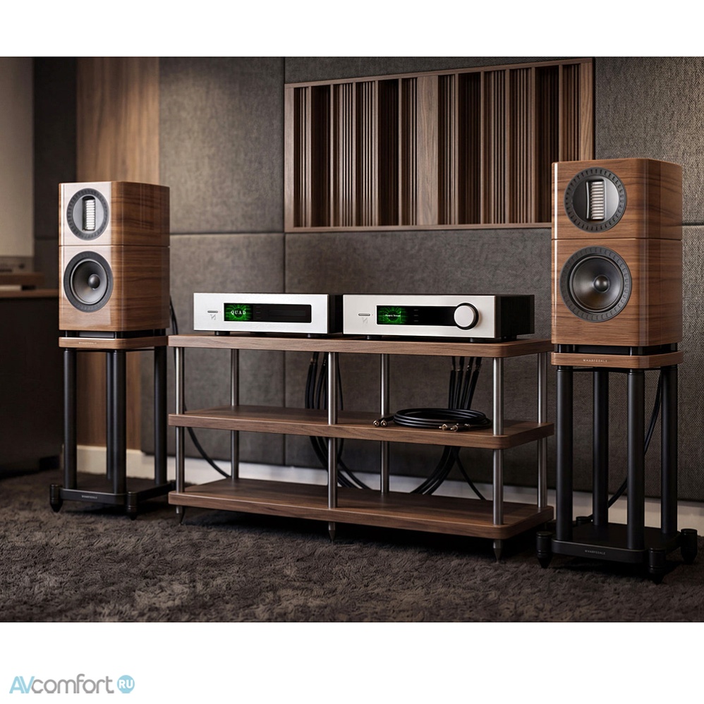 Wharfedale Elysian 1R Grey Wharfedale Elysian 1R Grey