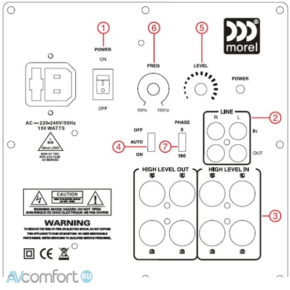 Morel SUB-8X Black Morel SUB-8X Black