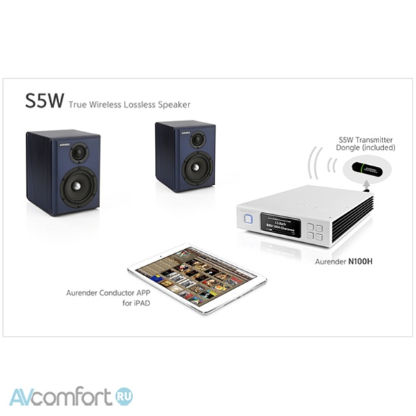 Aurender S5W Black Aurender S5W Black