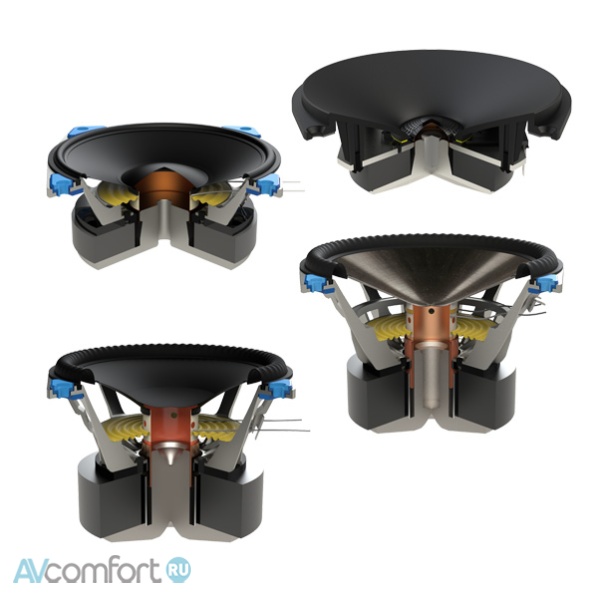 Paradigm Founder 90C Black Walnut Paradigm Founder 90C Black Walnut