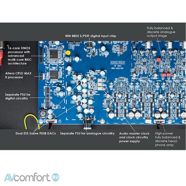 Musical Fidelity M8x DAC Silver Musical Fidelity M8x DAC Silver