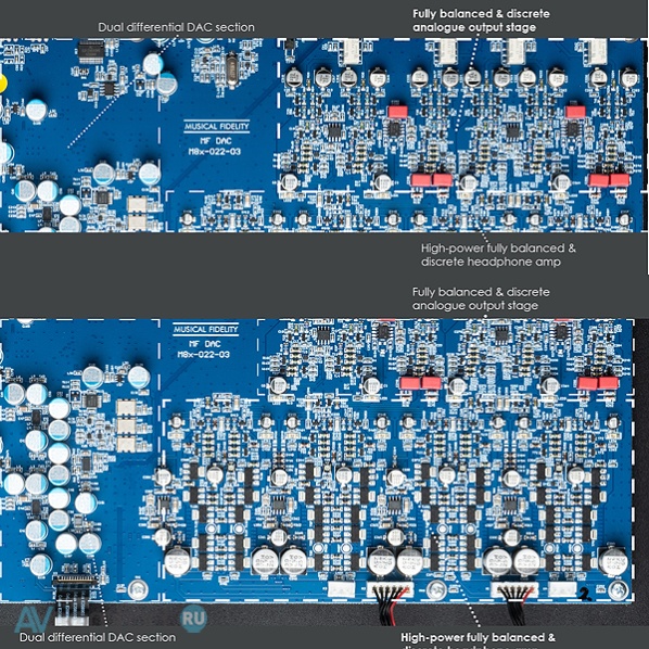 Musical Fidelity M8x DAC Black Musical Fidelity M8x DAC Black