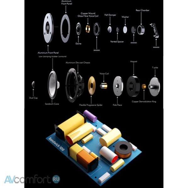 LEAK Sandwich 100 Walnut LEAK Sandwich 100 Walnut