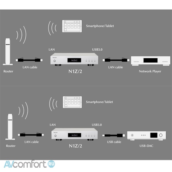 Melco HA-N1ZH60/2 Black Melco HA-N1ZH60/2 Black
