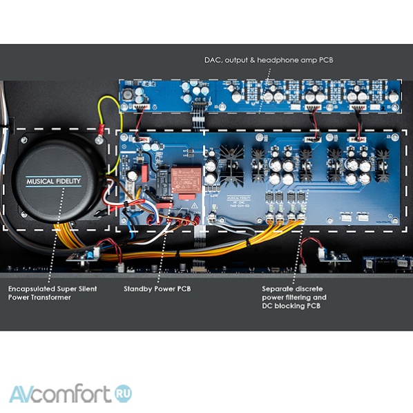 Musical Fidelity M8x DAC Black Musical Fidelity M8x DAC Black
