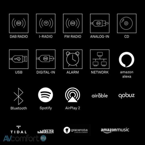 T+A Caruso T+A Caruso
