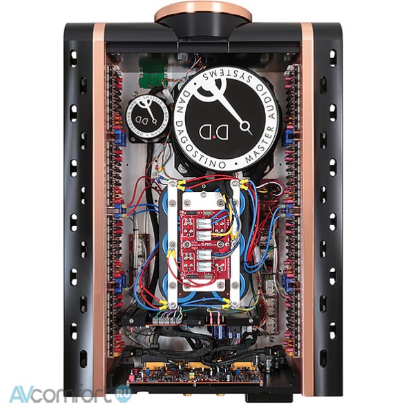 Dan D’Agostino Relentless Monaural Amplifier EPIC 1600 Black Dan D’Agostino Relentless Monaural Amplifier EPIC 1600 Black
