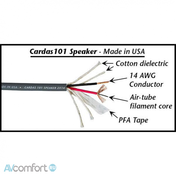 Cardas Audio 101 Speaker 2 m Banana Cardas Audio 101 Speaker 2 m Banana