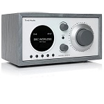 TIVOLI AUDIO Model One+ White